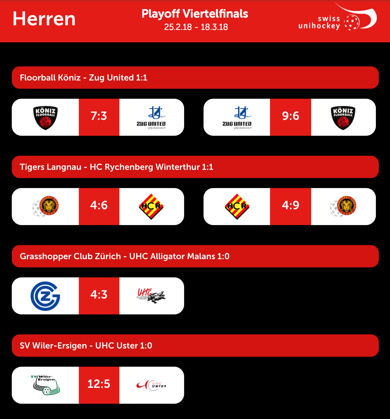 NLA_Herren_PO1.1_Runde.png