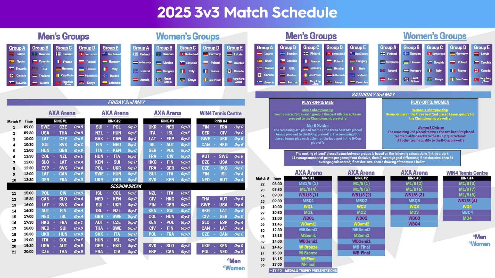 Spielplan 3v3_Version Hub.png