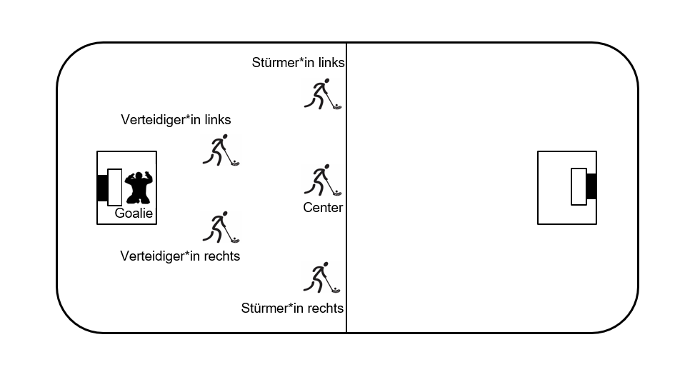 Spielteilnehmer.png