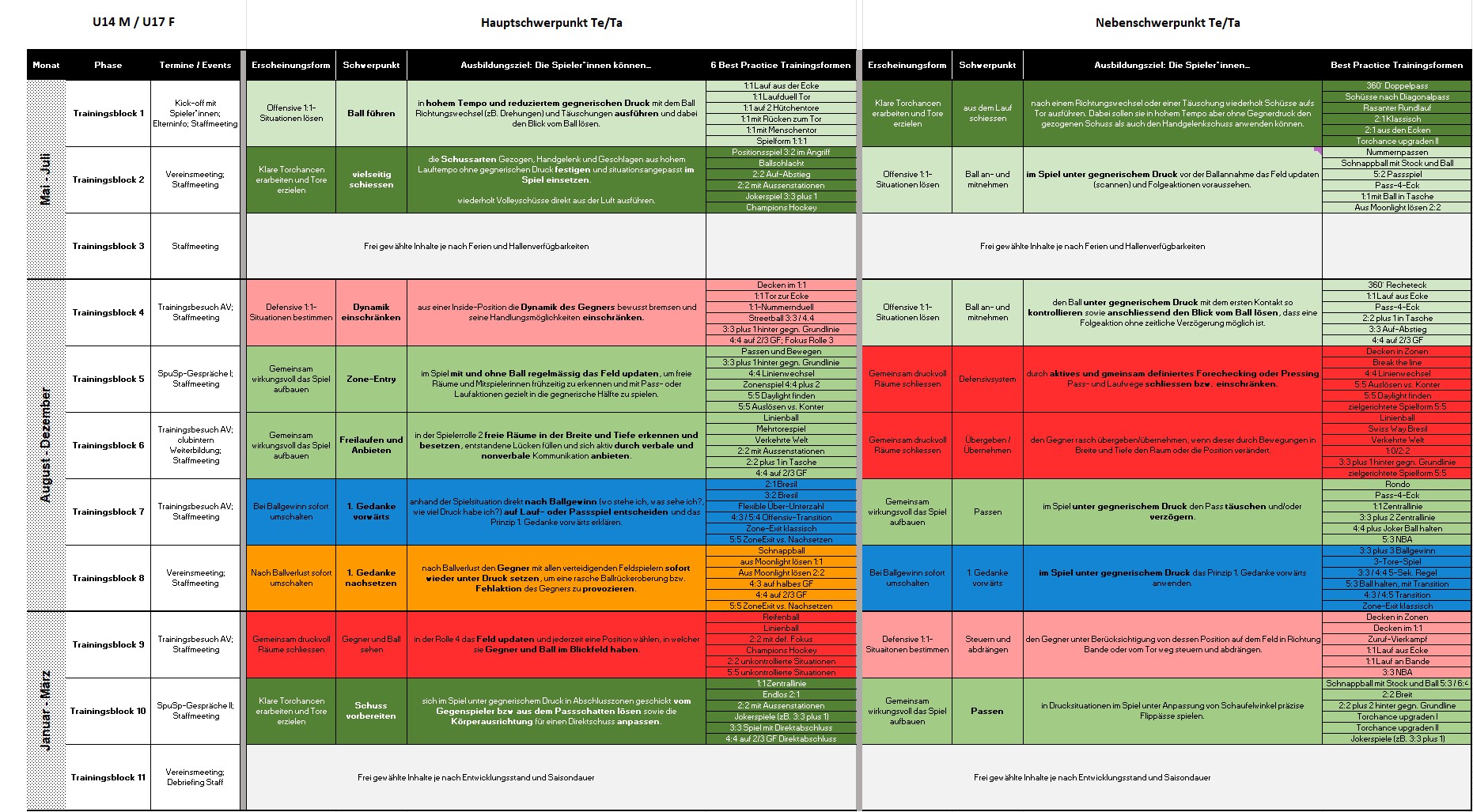 Testbild UTP_Screenshot.jpg